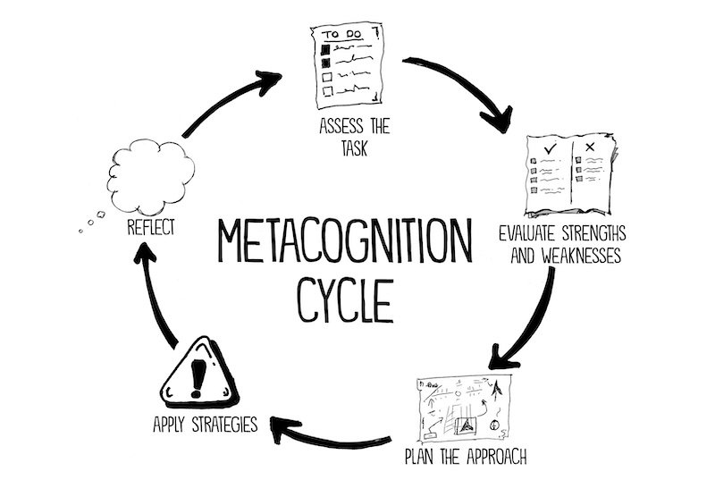 Children learning in the classroom at ISJ